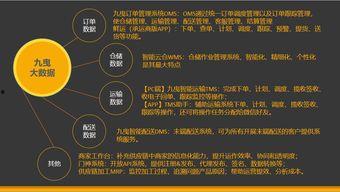 吃瓜物流,带你走进瓜果配送的奇妙世界